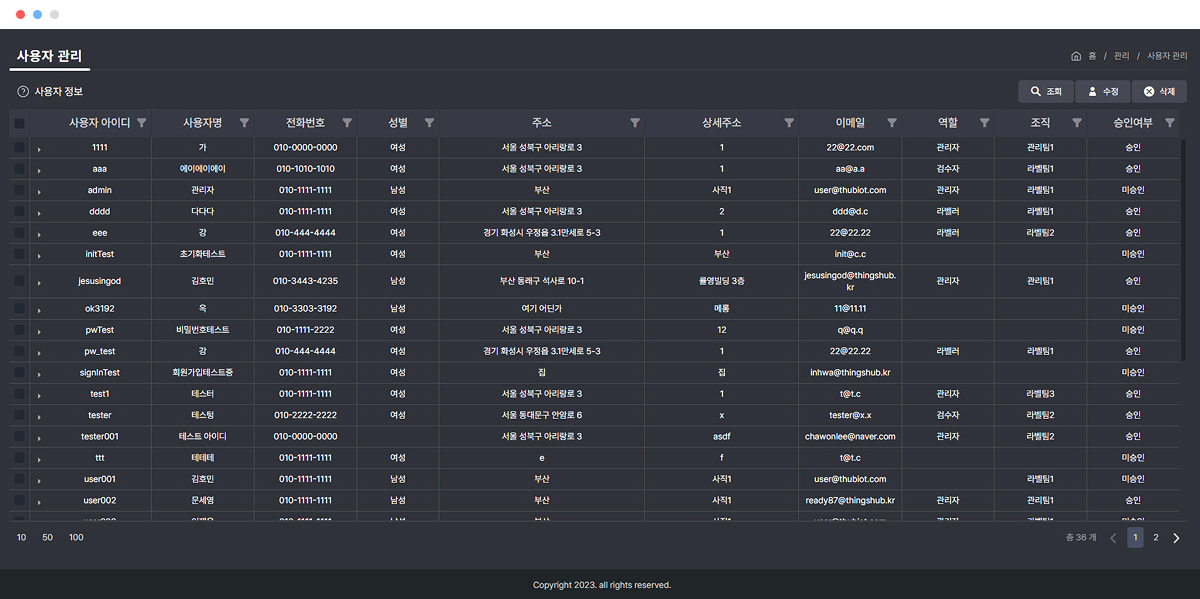 Image Management Screen
